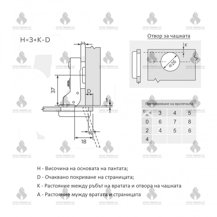IVENTO B-55 Mini glass hinge half overlay + chrome cup 05L.300.02 - Hinges IVENTO B-55 Mini glass hinge half overlay + chrome cup Hinges