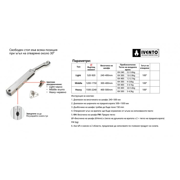IVENTO K Ножица с плавно прибиране 07L.100.10-11-12 - 7. Амортисьори и ножици за повдигащи и падащи вратички IVENTO K Ножица с плавно прибиране 7. Амортисьори и ножици за повдигащи и падащи вратички
