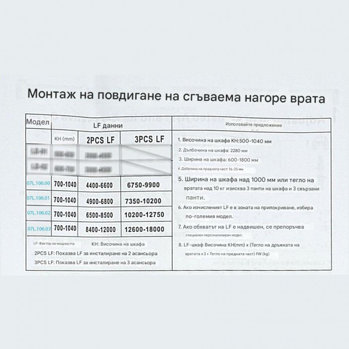 Механизъм за сгъваема повдигаща врата за кухненски шкаф 07L.106.00-01-02-03 - 7. Амортисьори и ножици за повдигащи и падащи вратички Механизъм за сгъваема повдигаща врата за кухненски шкаф 7. Амортисьори и ножици за повдигащи и падащи вратички