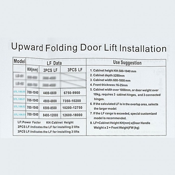 Механизъм за сгъваема повдигаща врата за кухненски шкаф 07L.106.00-01-02-03 - 7. Амортисьори и ножици за повдигащи и падащи вратички Механизъм за сгъваема повдигаща врата за кухненски шкаф 7. Амортисьори и ножици за повдигащи и падащи вратички