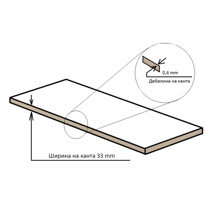 EVROFLEX PVC edge banding 5681 cream, 33х04 17. Edge banding