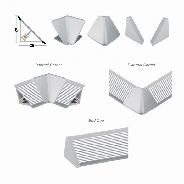 Set of plugs and corners Kitchen accessories