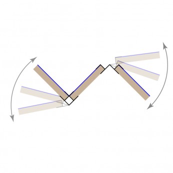 Чупещ Ъгъл за цокъл , PVC BRUSHED COPPER 19L.601.34-36 - Аксесоари за кухня Чупещ Ъгъл за цокъл , PVC BRUSHED COPPER Аксесоари за кухня