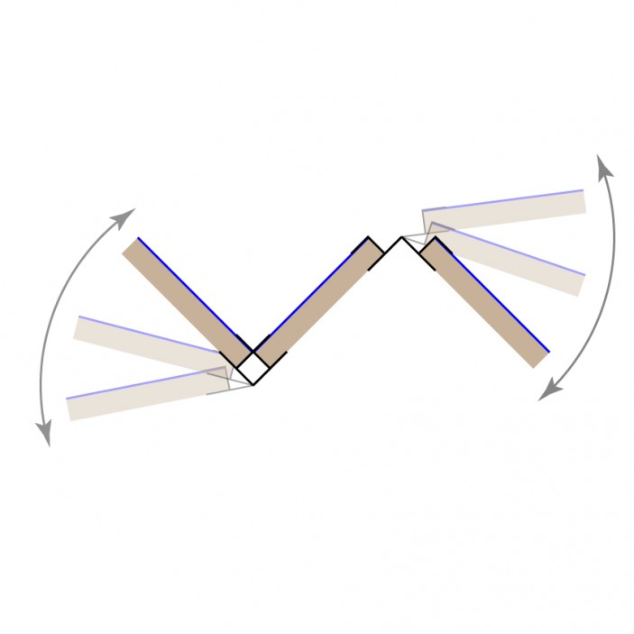 Flexible plinth corner PVC 10 / 12 / 15 sm. SHAMPEIN INOX Kitchen accessories