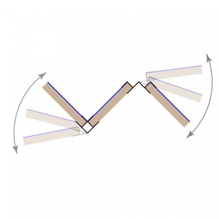 Чупещ Ъгъл за цокъл , ПВЦ 10 / 12 / 15 cm. Шампанско Инокс 19L.601.14-16 - Аксесоари за кухня Чупещ Ъгъл за цокъл , ПВЦ 10 / 12 / 15 cm. Шампанско Инокс Аксесоари за кухня
