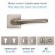 IVENTO Interior and exterior door handle,inox 29L.120-121-122.08 - Handles for interior and exterior doors Elegance IVENTO Interior and exterior door handle,inox Handles for interior and exterior doors Elegance