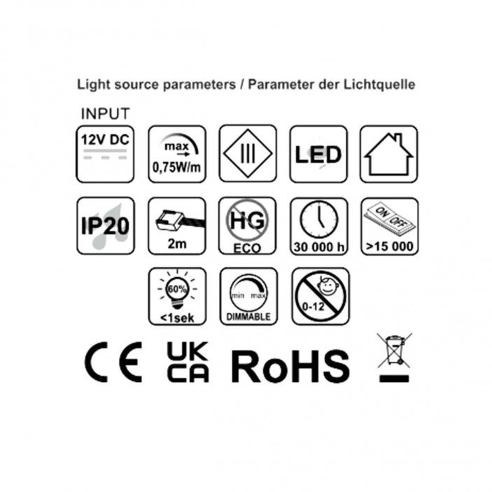 Метални LED щипки 0,25W за осветяване на стъклени рафтове във витрини 31L.350-352 - 31. Осветителни тела за мебели Метални LED щипки 0,25W за осветяване на стъклени рафтове във витрини 31. Осветителни тела за мебели