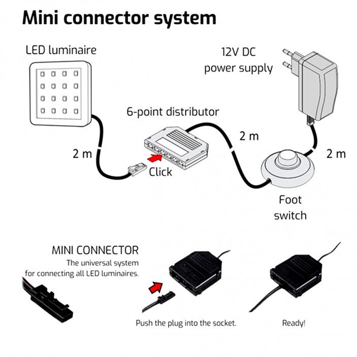 Разклонител с 6 гнезда с кабел 2м,  2x0.22 mm и мини конектор 31. Осветителни тела за мебели