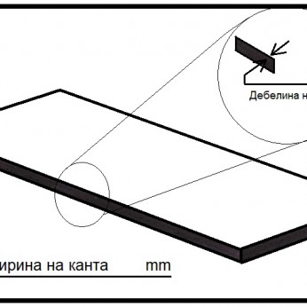 PVC кант - KRONOSPAN 190 черно фладер GABROVNITSA 107 черно 17L.0190F.20-22. - Кантове PVC кант - KRONOSPAN 190 черно фладер GABROVNITSA 107 черно Кантове