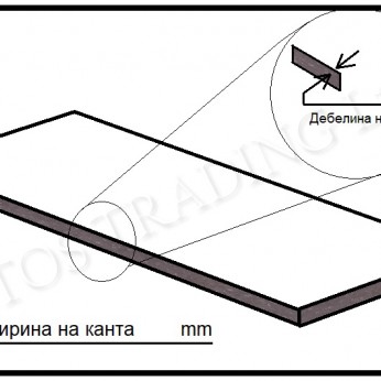 PVC кант - KRONOSPAN 4299 DARK ATELIER MAT 17L.4299.20.04 - Кантове PVC кант - KRONOSPAN 4299 DARK ATELIER MAT Кантове