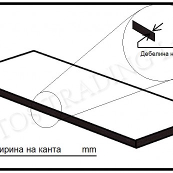 PVC кант - KRONOSPAN 6102 черно дървесно шагре 17L.6102.22-28.08 - Кантове PVC кант - KRONOSPAN 6102 черно дървесно шагре Кантове