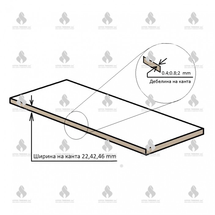 PVC кант - KRONOSPAN K538PN - Dovetail Arosa 17.K538.22.04-42.2L - Кантове PVC кант - KRONOSPAN K538PN - Dovetail Arosa Кантове