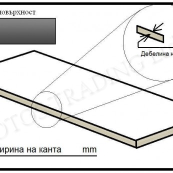 ROMA 468 PVC Кант KAST.A415 BIANCO Кантове