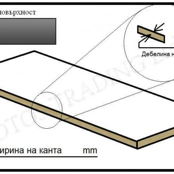 ROMA 470MA PVC Кант KAST.A402 NATUREL Кантове