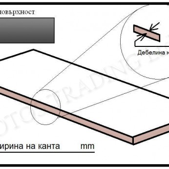ROMA K937MA PVC Кант Кантове