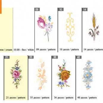 Ceramic line knob 2800 Furniture handles