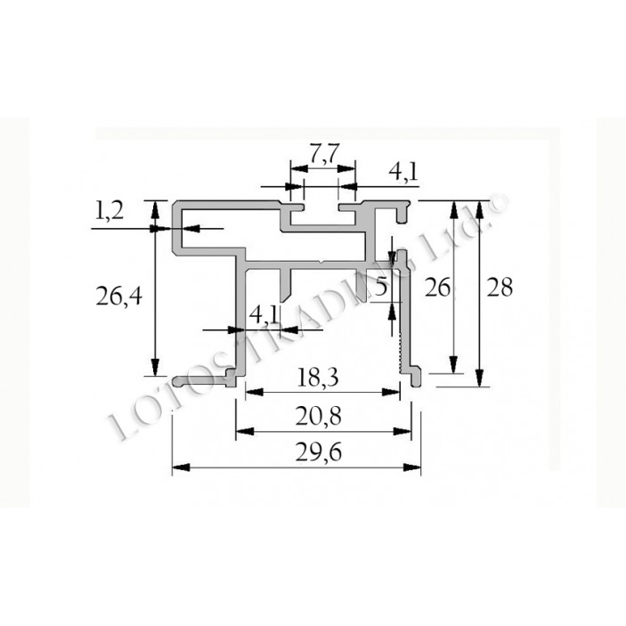 Side handle Sliding door mechanisms
