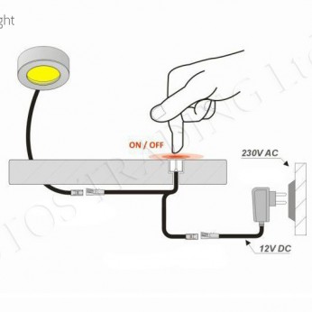 Touch dimmer switch for LED chrome Furniture LED lighting