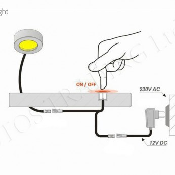 Touch dimmer switch for LED Furniture LED lighting