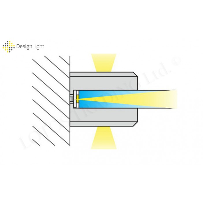 Cable with mini amp connector KLIPS Furniture LED lighting