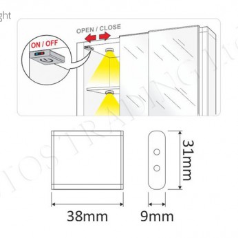 LED DOOR lighting switch for the wardrobe Furniture LED lighting