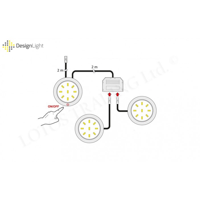 ORBIT XL MASTER surface luminaire LED 3W matt chrome Furniture LED lighting