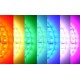LED strip RGB 5050 30diods/m 31L.115.01 - Furniture LED lighting LED strip RGB 5050 30diods/m Furniture LED lighting