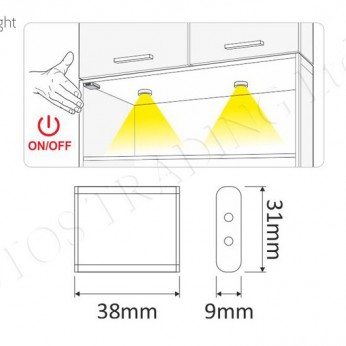 IR MOVE proximity switch for LED Furniture LED lighting