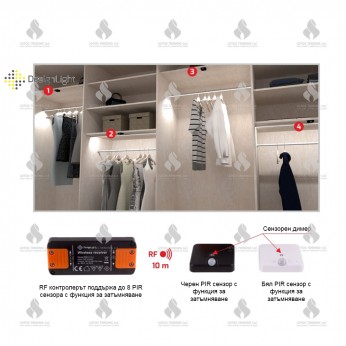 Sensor with dimmer for 31L.459.11 with "Deli" Furniture LED lighting