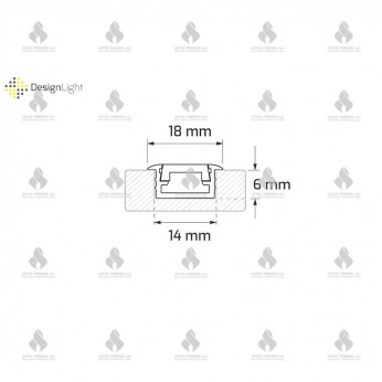 Aluminum profile INLINE MINI Furniture LED lighting
