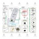 RF Controller for Smart Led Driver Furniture LED lighting