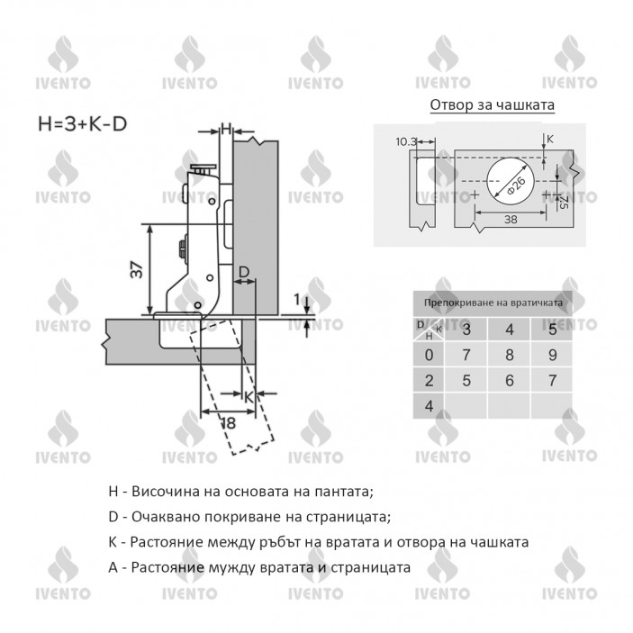 Mini Soft closing hinge Half overlay Hinges