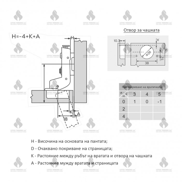 Mini Soft closing hinge inset Hinges