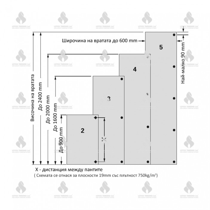 IVENTO LUX K Soft-close clip-on 3D hinge without overlay Hinges