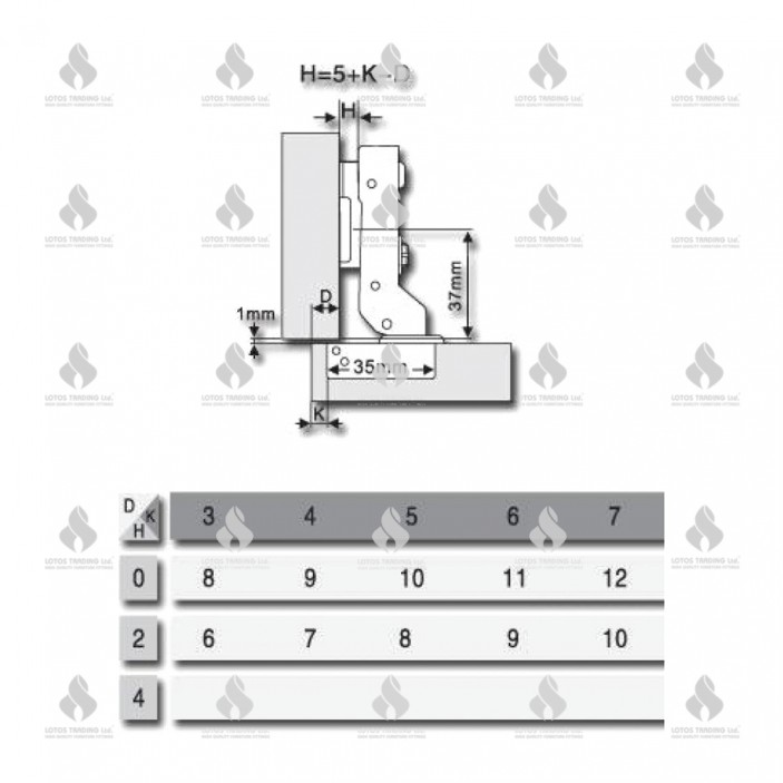 IVENTO B-04 Push-open hinge with spring half overlay Hinges