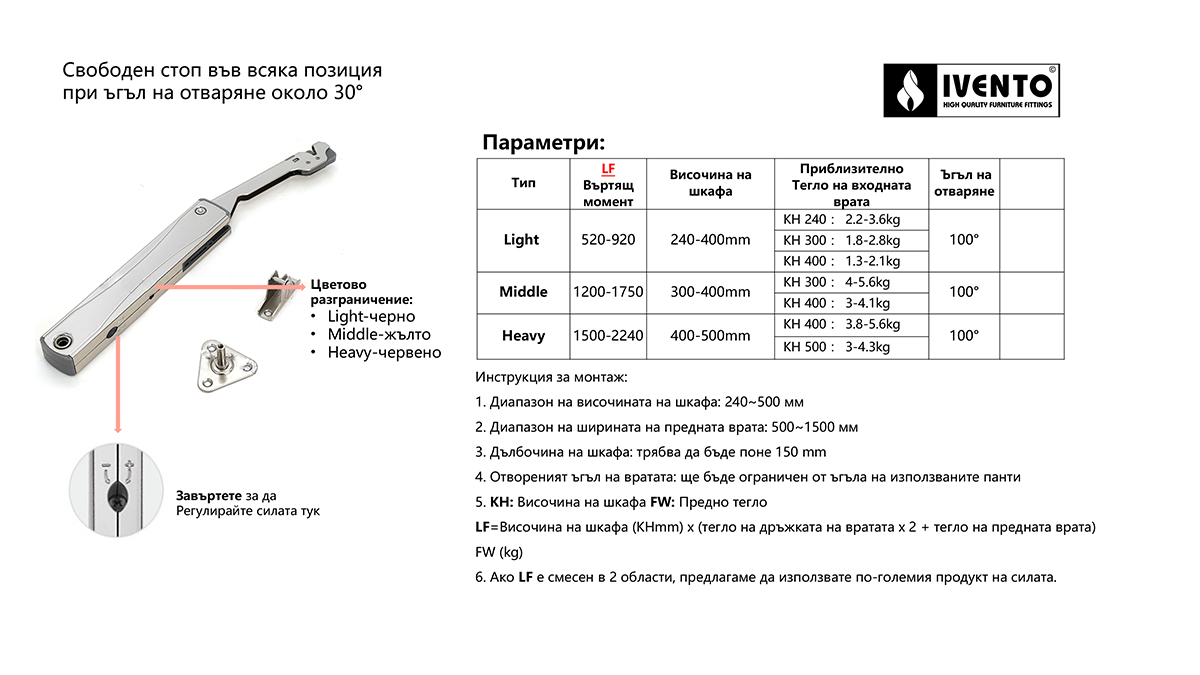 Mehanizym za wrata s gorno otvariane nigica_s_plavno pribirane