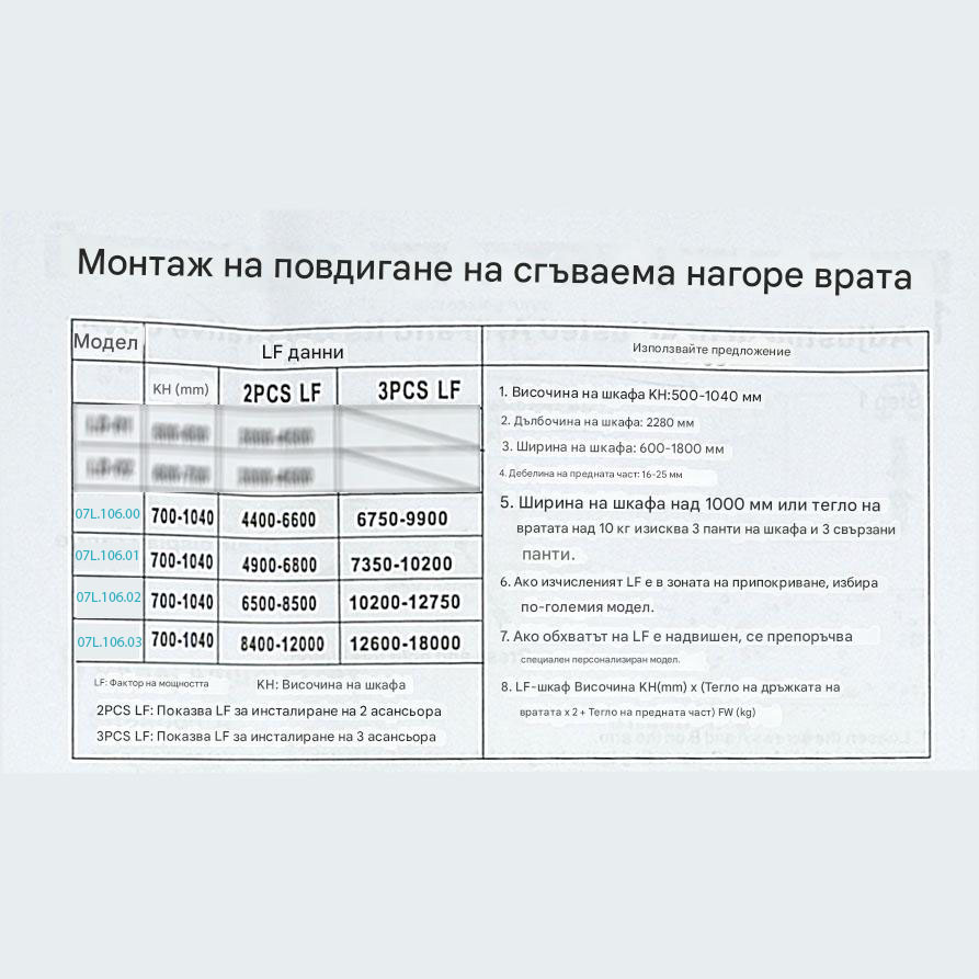 IVENTO К Механизъм за сгъваема повдигаща врата за кухненски шкаф